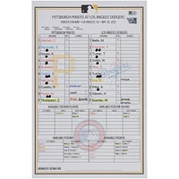 Pittsburgh Pirates Game-Used Lineup Card vs. Los Angeles Dodgers on May 30, 2022