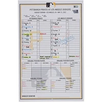 Pittsburgh Pirates Game-Used Lineup Card vs. Los Angeles Dodgers on May 31, 2022