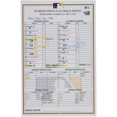 Pittsburgh Pirates Game-Used Lineup Card vs. Los Angeles Dodgers on May 31, 2022