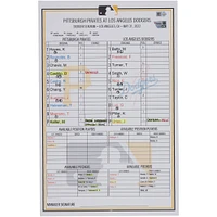 Pittsburgh Pirates Game-Used Lineup Card vs. Los Angeles Dodgers on May 31, 2022