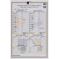 Pittsburgh Pirates Game-Used Lineup Card vs. Los Angeles Dodgers on June 1, 2022