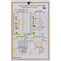 Pittsburgh Pirates Game-Used Lineup Card vs. San Diego Padres on April 29, 2022