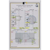 Pittsburgh Pirates Game-Used Lineup Card vs. Chicago Cubs on April 24, 2022