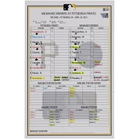 Pittsburgh Pirates Game-Used Lineup Card vs. Milwaukee Brewers on April 28, 2022