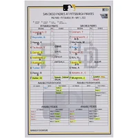 Pittsburgh Pirates Game-Used Lineup Card vs. San Diego Padres on May 1, 2022