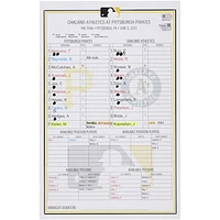 Pittsburgh Pirates Game-Used Lineup Card vs. Oakland Athletics on June 6, 2023
