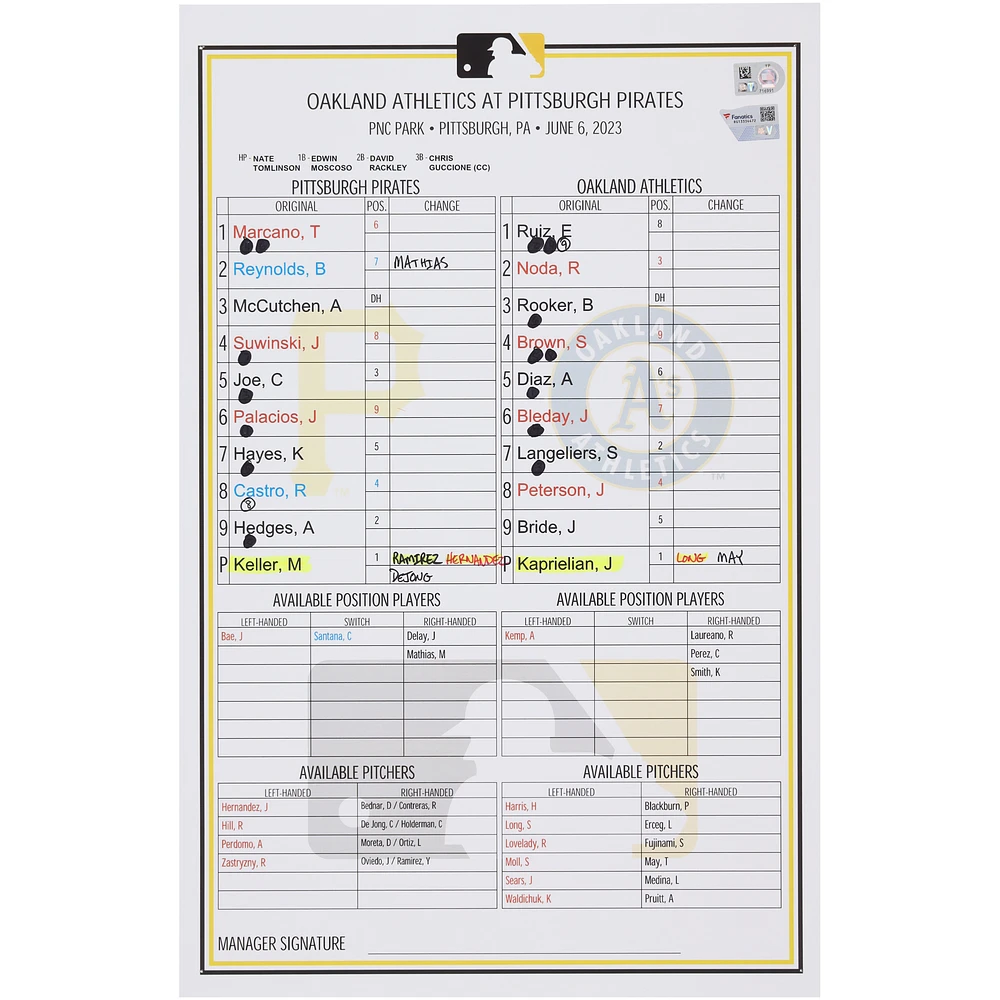 Pittsburgh Pirates Game-Used Lineup Card vs. Oakland Athletics on June 6, 2023