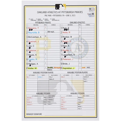 Pittsburgh Pirates Game-Used Lineup Card vs. Oakland Athletics on June 6, 2023