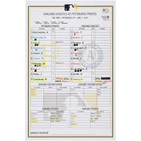 Pittsburgh Pirates Game-Used Lineup Card vs. Oakland Athletics on June 7, 2023
