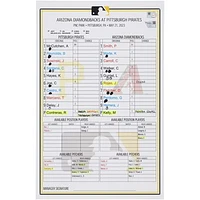 Pittsburgh Pirates Game-Used Lineup Card vs. Arizona Diamondbacks on May 21, 2023