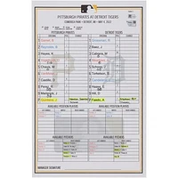 Pittsburgh Pirates Game-Used Lineup Card vs. Detroit Tigers on May 4, 2022 - Game Two of Doubleheader