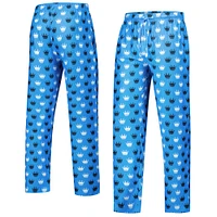 Men's Concepts Sport Blue Charlotte FC Record Sleep Pants