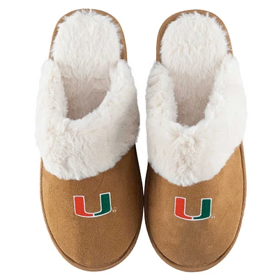 Women's ZooZatz Miami Hurricanes Faux Fur Slippers