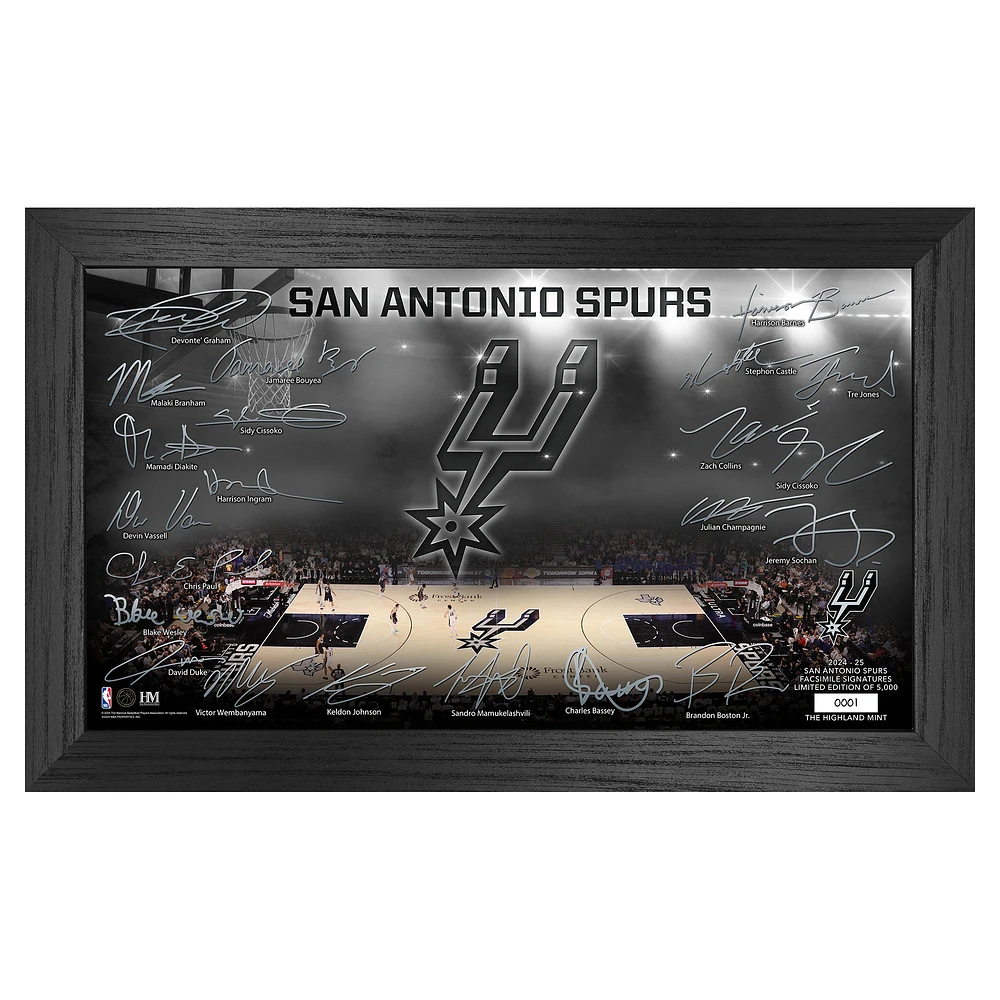 Highland Mint San Antonio Spurs Signature Court Print