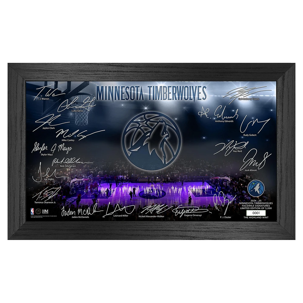 Highland Mint  Minnesota Timberwolves Signature Court Print