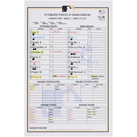 Pittsburgh Pirates Game-Used Lineup Card vs. Miami Marlins on March 29, 2024