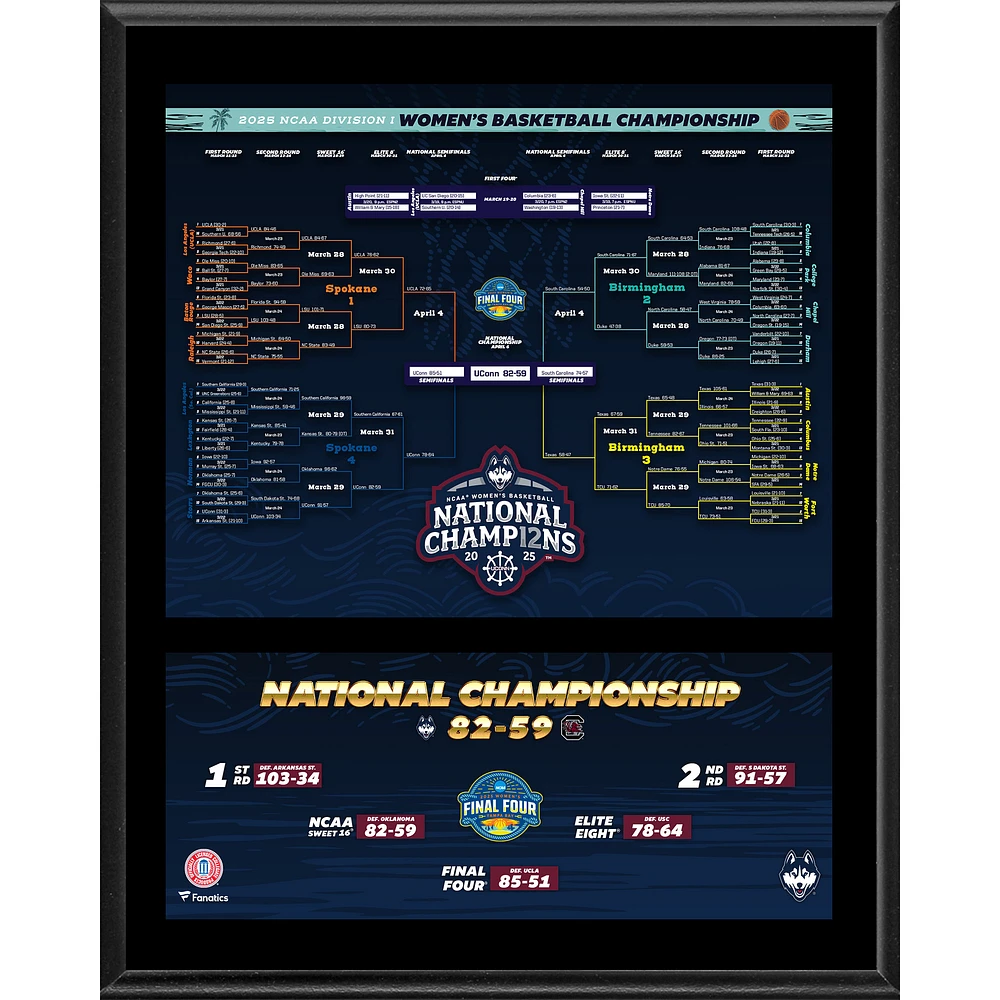 UConn Huskies 12" x 15" 2025 NCAA Women's Basketball National Champions Sublimated Bracket Plaque