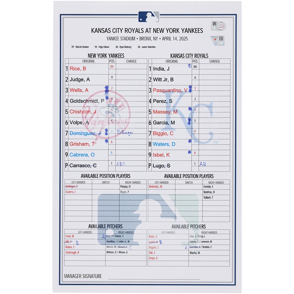 New York Yankees Game-Used Lineup Card vs. Kansas City Royals on April 14, 2025