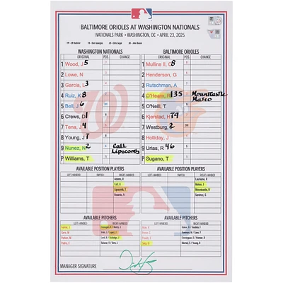 Washington Nationals Game-Used Lineup Card vs. Baltimore Orioles on April 23, 2025