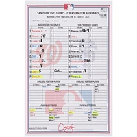 Washington Nationals Game-Used Lineup Card vs. San Francisco Giants on May 23, 2025