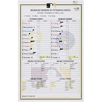 Pittsburgh Pirates Game-Used Lineup Card vs. Milwaukee Brewers on May 22, 2025