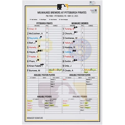 Pittsburgh Pirates Game-Used Lineup Card vs. Milwaukee Brewers on May 22, 2025