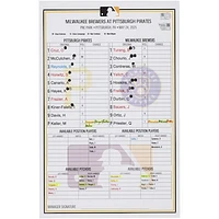 Pittsburgh Pirates Game-Used Lineup Card vs. Milwaukee Brewers on May 24, 2025
