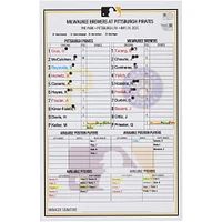 Pittsburgh Pirates Game-Used Lineup Card vs. Milwaukee Brewers on May 24, 2025
