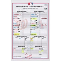 Washington Nationals Game-Used Lineup Card vs. Arizona Diamondbacks on June 1, 2025