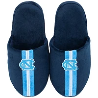 Youth ZooZatz North Carolina Tar Heels Slippers