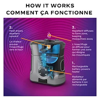 EX90 - Dispositif antimoustiques rechargeable