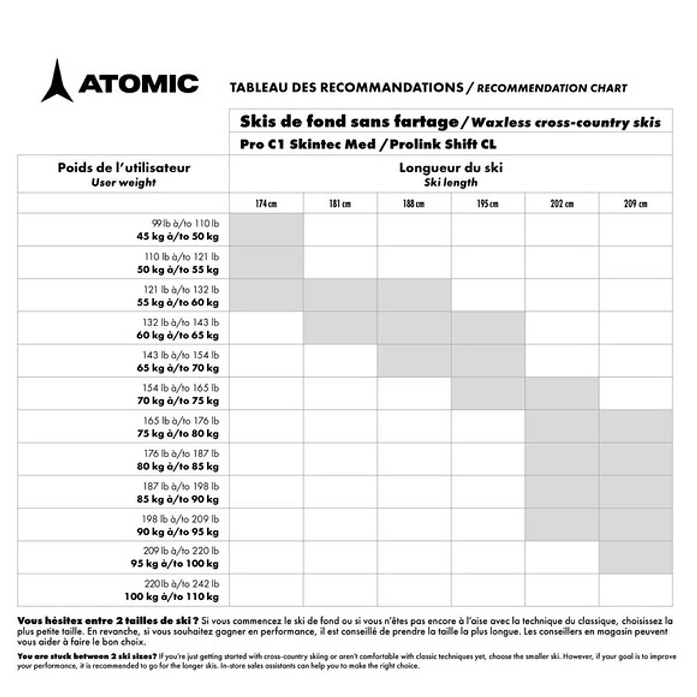 Pro C1 Skintec Med/Prolink Shift CL - Adult Waxless Cross-Country Skis