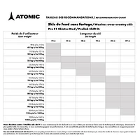 Pro C1 Skintec Med/Prolink Shift CL - Adult Waxless Cross-Country Skis