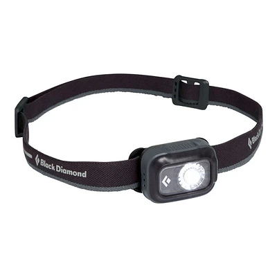 Sprint 225 - Headlamp