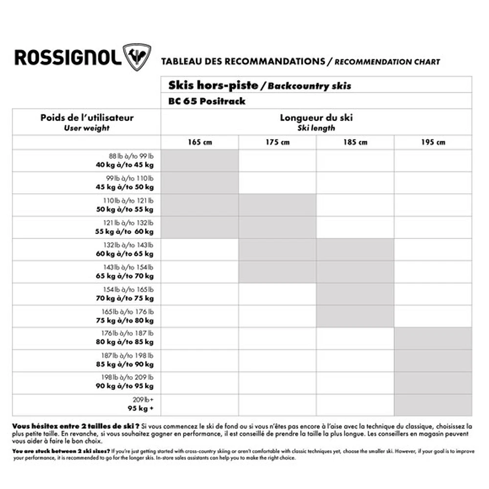 BC 65 Positrack - Adult Backcountry Skis