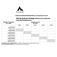 Active Skin/Prolink Access - Junior Waxless Cross-Country Skis