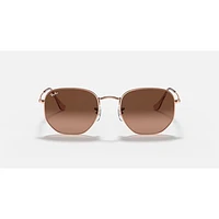 Ray-Ban Hexagonal