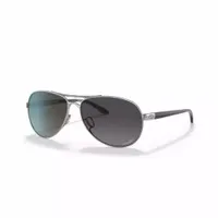 Oakley Feedback