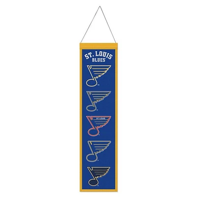 St. Louis Blues Evolution Wool Banner 8" x 32"