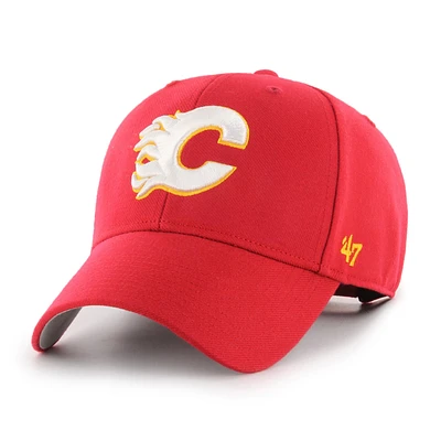 Calgary Flames MVP