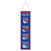 New York Rangers Evolution Wool Banner 8" x 32"