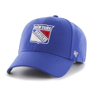New York Rangers MVP