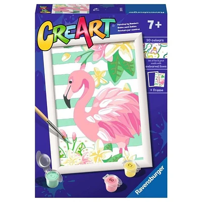 CreArt Think Pink - Painting Kit