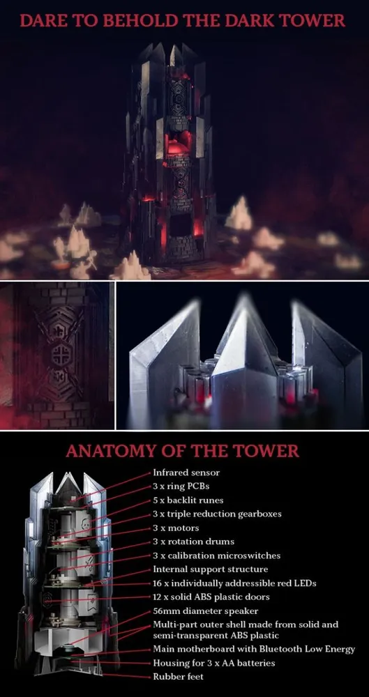Return To Dark Tower - Board Game