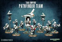 Warhammer 40,000 Pathfinder Team