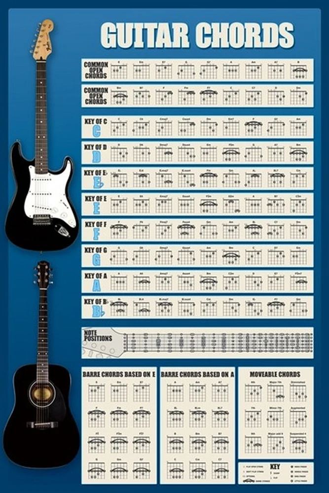 Guitar Chords  