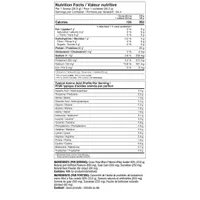 Proline Iso-Advanced 2kg