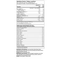 Proline Iso-Advanced 2kg