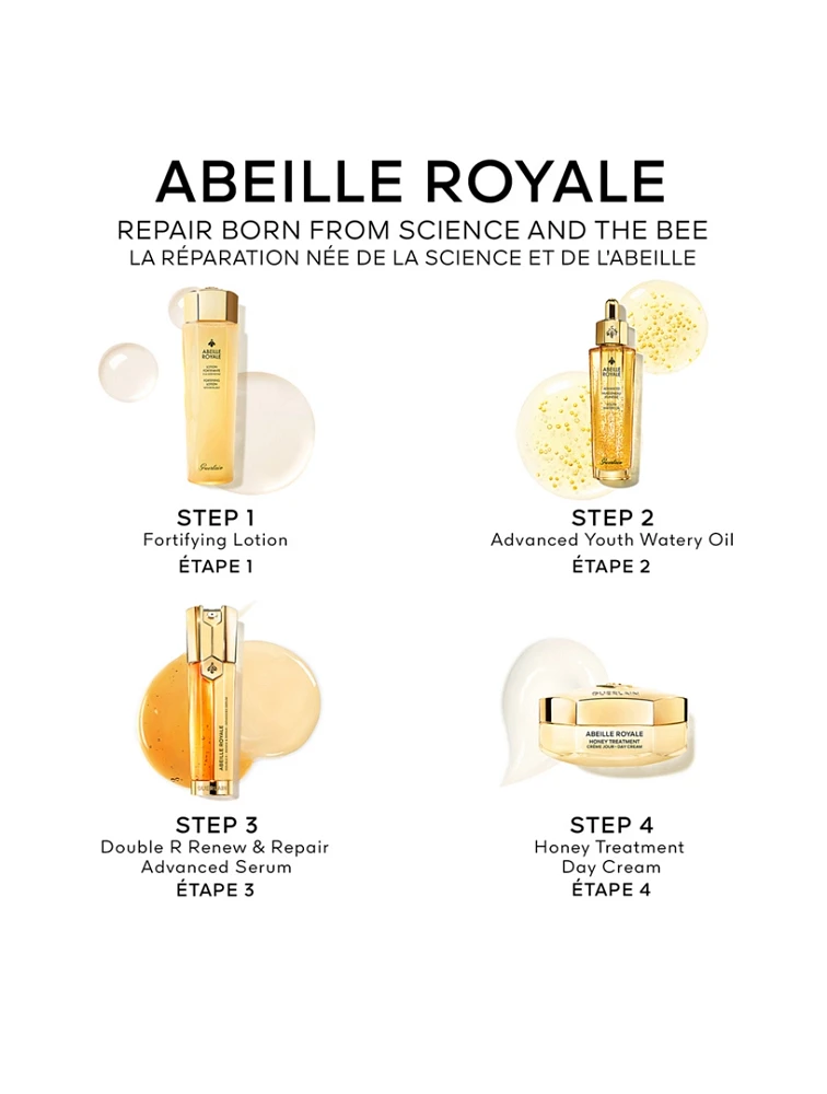 Abeille Royale Double R Advanced Serum Age-Defying Set
