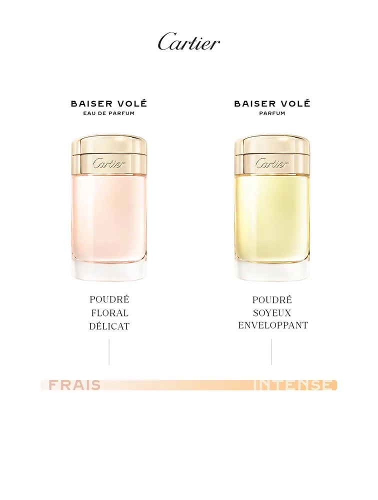 Baiser Volé Parfum